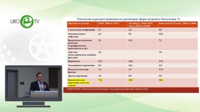 Боровец С.Ю. - Возможности микронутриентов для прегравидарной подготовки при мужском бесплодии