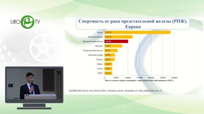 Кривоносов Д.И. - Возможности раннего выявления рака предстательной железы у мужчин молодого возраста