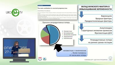 Вартанян Э.В. - Риск репродуктивных неудач и генетический фактор