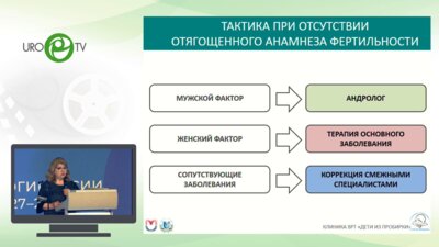 Вартанян Э.В. - Стратегия преодоления бесплодия в клинике репродукции