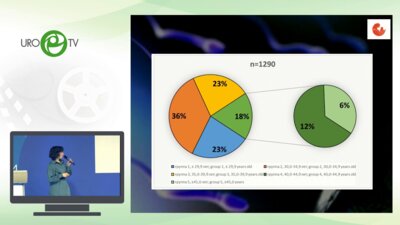 Епанчинцева Е.А. - Изменения гормонального метаболического статуса в возрастном аспекте у мужчин