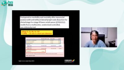 Jae Hwan - Why We Need LND Despite nCRT