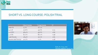 Prajnan Das - Short Course RT is a New Standard