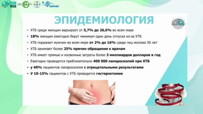 Исагулян Э.Д. - Современное состояние проблемы хронической тазовой боли. Роль нейромодуляции в комплексном ее лечении