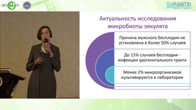 Ворошилина Е.С. - Качество эякулята и его микробиота. Есть ли связь