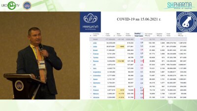 Овчинников Р.И. - Этиопатогенетическая взаимосвязь коронавируса с андрологической патологией