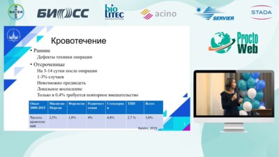 Гарманова Т.Н. - Острые состояние в проктологии