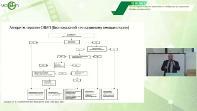 Кузьменко А.В. - Альфа-1 адреноблокаторы, идеология выбора