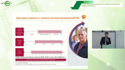 Лихих Д.Г. - Ингибиторы 5 альфа редуктазы при ДГПЖ. Можно ли повременить