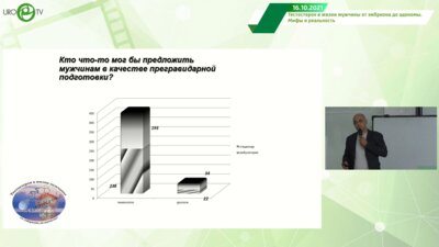 Шкодкин С.В. - Здоровье мужчины во вспомогательных репродуктивных технологиях