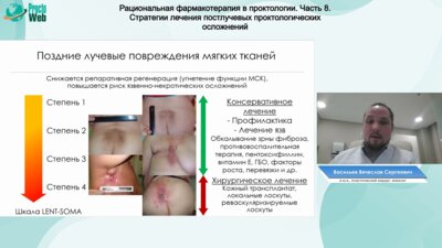 Васильев В.С. - Инъекционная аутотрансплантация продуктов на основе липоаспиратах