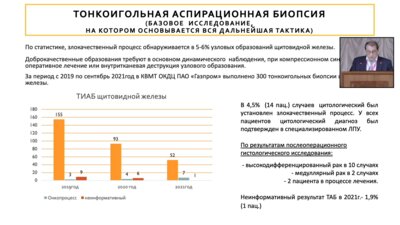 Тонкоигольная аспирационная биопсия