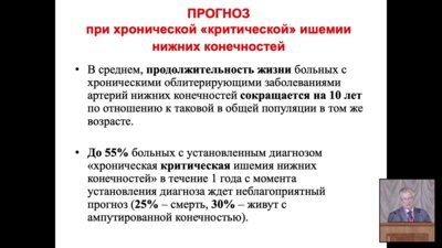 Червяков Ю.В. - Современные подходы к лечению хронической ишемии нижних конечностей атеросклеротического генеза на амбулаторном этапе