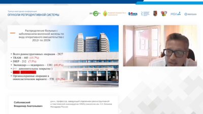 Соболевский В.А. - DTI реконструкция молочной железы. Варианты укрытия нижнего полюса импланта