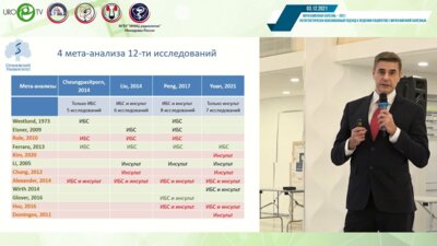 Алфимов А.Е. - Риск инфарктов и инсультов при МКБ