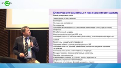 Тажетдинов О.Х. - Гипогонадизм