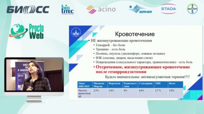 Гарманова Т.Н. - Острые проктологические состояния