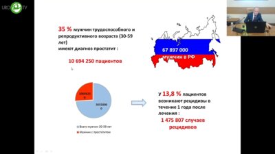 Винник Ю.Ю. - Хронический простатит. Нормы, парадигмы, диагностика и лечение
