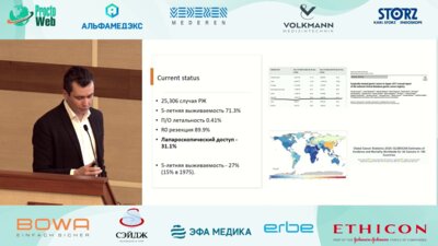 Агапов М.А. - Вызовы в хирургии рака желудка