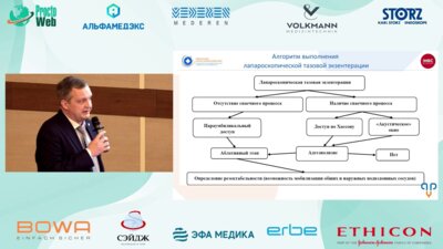 Санжаров А.Е. - Аспекты выполнения лапароскопической экзентерации малого таза