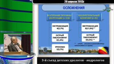 Сизонов В.В. "Осложнения бездренажного ведения больных после пиелопластики"
