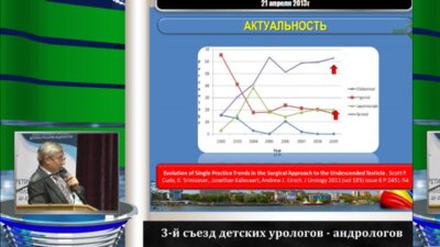 Сизонов В.В. "Скротальный доступ при низведении яичка"