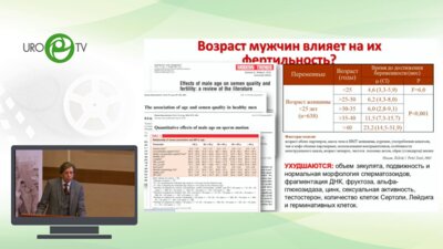 Божедомов В.А. - Бесплодие у мужчин за 40. Что делать?