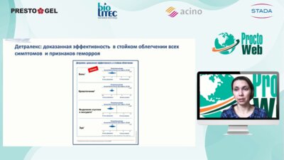 Гарманова Т.Н. - Острые состояния в проктологии