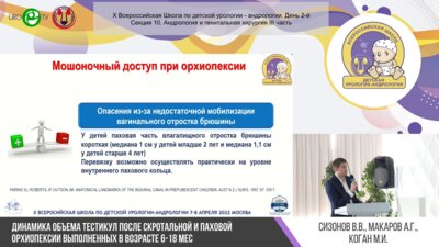 Секция 10. Андрология и генитальная хирургия III часть