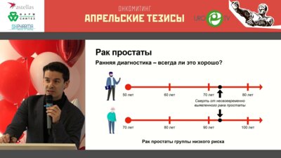 Шатылко Т.В. - Возможности раннего выявления клинически значимого рака простаты