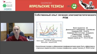 Рева С.А. - Тактика при биохимическом рецидиве после радикального лечения РПЖ