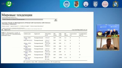 Галлямов Э.А. - Лапароскопическая хирургия почек, осложненных опухолевым тромбом