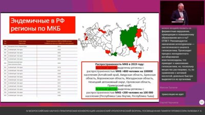 Фатихов Р.Р. - Роль и место одноразовых гибких уретерореноскопов в практике современного эндоуролога