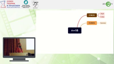 Володин Д.И. - Неонкологическая онкология. Лапароскопическая реконструкция как этап лечения