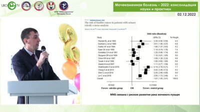 Войтко Д.А. - Факторы риска нефролитиаза после радикальной цистэктомии с кишечной пластикой мочевого пузыря