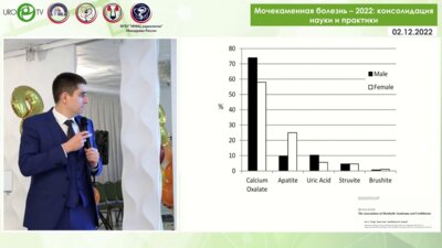 Просянников М.Ю. - Гипероксалурия и методы еe коррекции