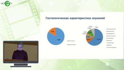 Проскура А.В. - Симультанные и поэтапные операции при двусторонних синхронных опухолях почек
