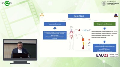 Васильев А.А. - Современные персонализированные подходы в диагностике рака предстательной железы. Наш опыт.