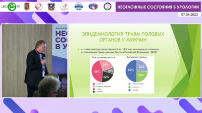 Яровой С.Ю. - Эпидемиология травм половых органов у мужчин