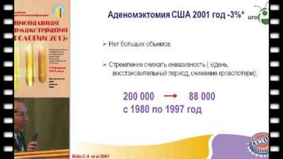 Петров С.Б. "Современные подходы к оперативному лечению аденомы простаты"