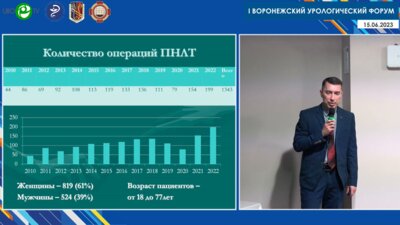 Ходаковский П.В. - Перкутанная нефролитотрипсия по материалам урологического отделения ЛОКБ