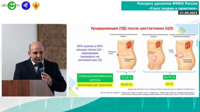 Сенин С.И. - Клапан Kock при континентной кожной уродеривации (ККУД) - накопленый опыт и перспективы