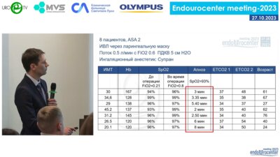 День 1. Зал Выборг - Урологические аспекты в анестезиологии