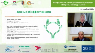 Ромих В.В. - Дебют препарата Диспорт® в отечественной урологии. Некоторые вопросы и размышления