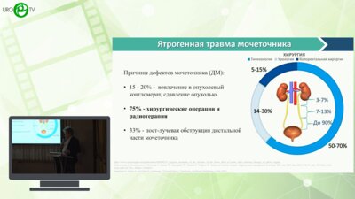 Румянцева Д.И., Носов А.К., Мамижев Э.М., Щекутеев Н.А. - Клинический случай. Интраоперационная ICG-визуализация ятрогенного дефекта мочеточника