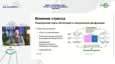 Шатылко Т.В. - Мифы о бесплодии в паре. Разбор и научное опровержение