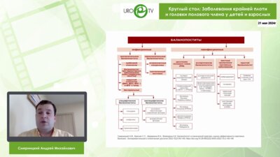 Смерницкий А.М. - Баланопостит. Что есть в арсенале уролога?