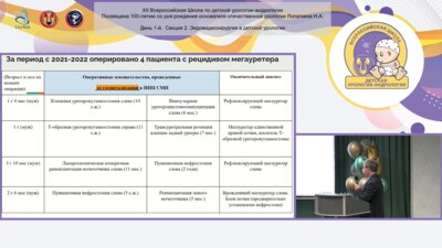 Врублевский С.Г. - Комплексный подход в хирургическом лечении детей с рецидивами мегауретера