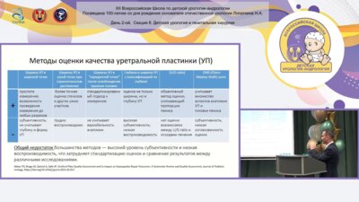 Бойко А.В. - Новый подход к оценке и лечению дистальной гипоспадии с использованием шкалы plate objective scoring tool (post)