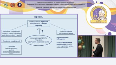 Морозов К.Д. - Использование вентрального срединного доступа при пликационной корпоропластике у детей